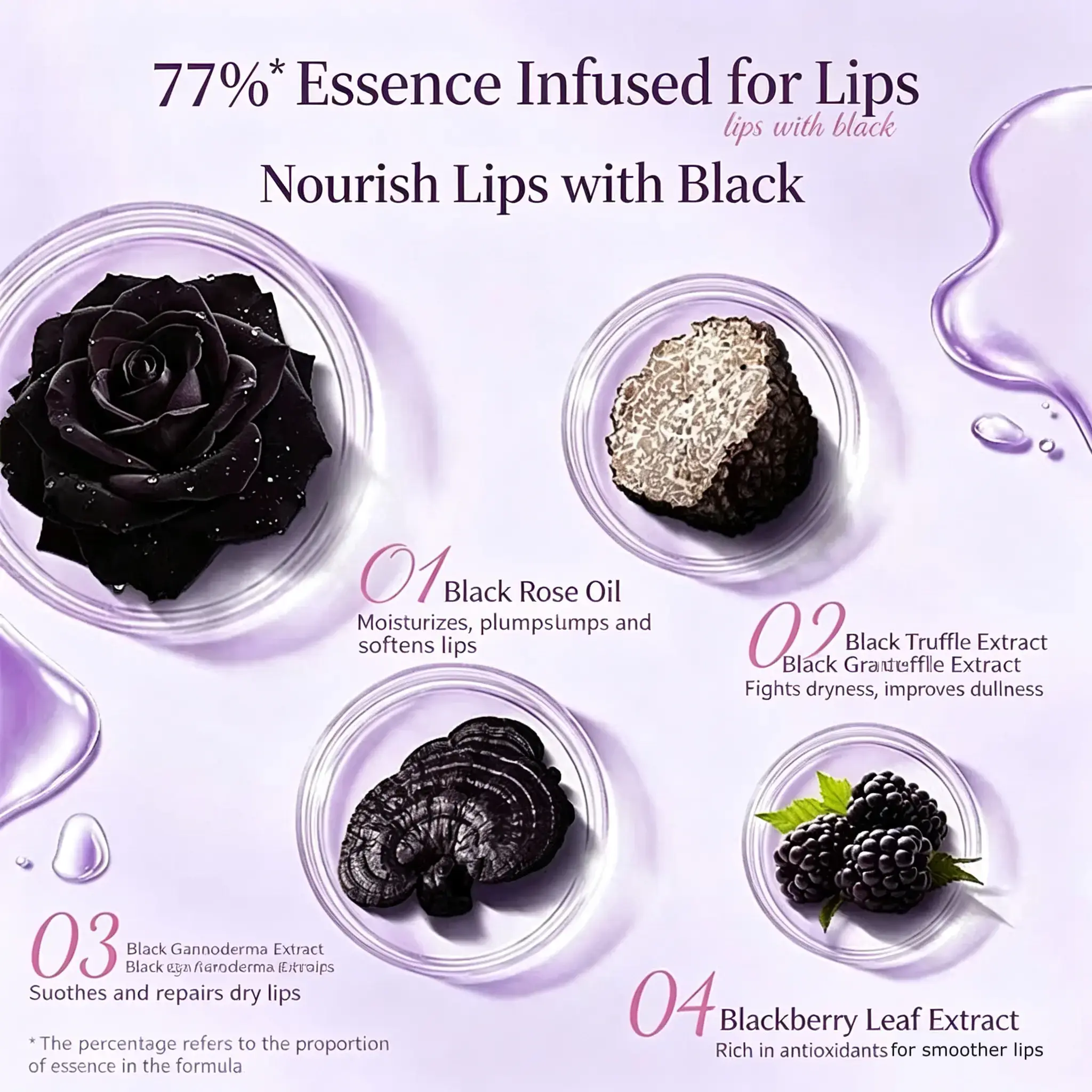 Black Diamond Nourish Thermo Lipstick Black Diamond Nourish Thermo Lipstick